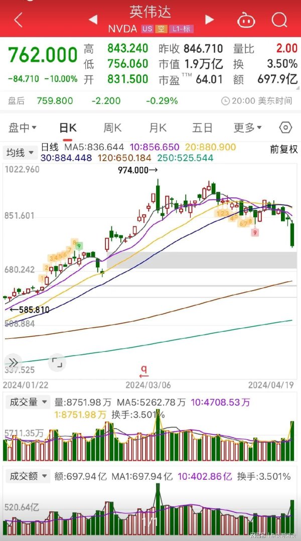 世博体育app下载蓝本最近鸿博、高新接踵暴雷-世博体育官网2024安卓最新版_手机app官方版免费安装下载