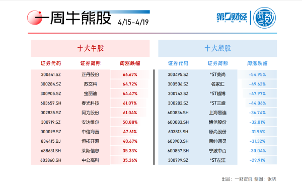 欧洲杯体育电子、有色金属板块净流出额均超80亿元-世博体育官网2024安卓最新版_手机app官方版免费安装下载