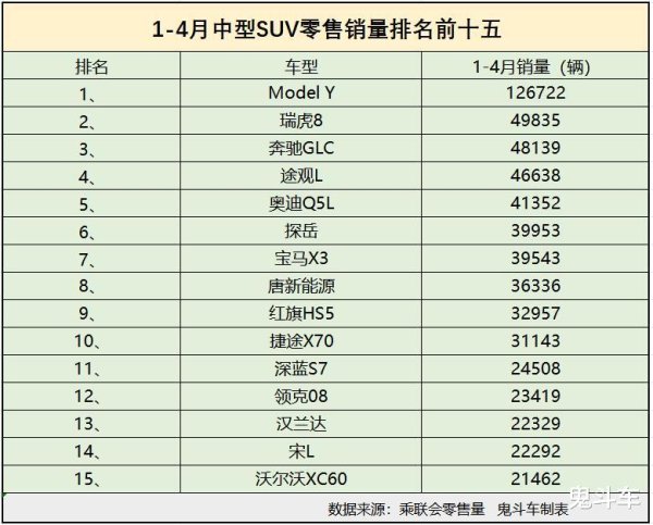 欧洲杯体育算作德系经典豪华SUV-世博体育官网2024安卓最新版_手机app官方版免费安装下载