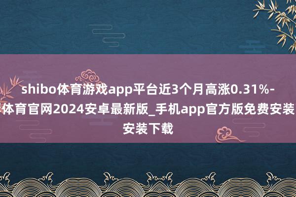 shibo体育游戏app平台近3个月高涨0.31%-世博体育官网2024安卓最新版_手机app官方版免费安装下载