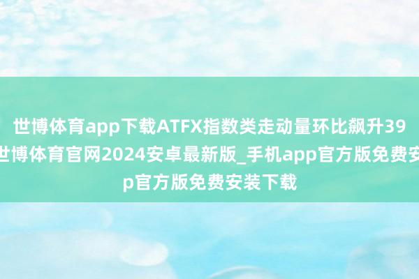 世博体育app下载ATFX指数类走动量环比飙升39.04%-世博体育官网2024安卓最新版_手机app官方版免费安装下载