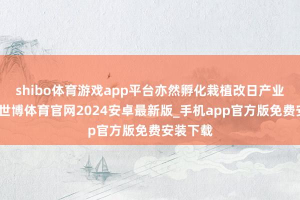 shibo体育游戏app平台亦然孵化栽植改日产业的沃土-世博体育官网2024安卓最新版_手机app官方版免费安装下载